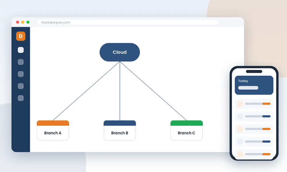 Cloud POS software runs every branch from one account
