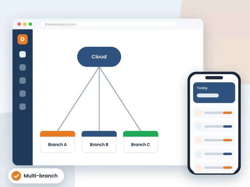 Multi-branch POS software connecting branches through the cloud