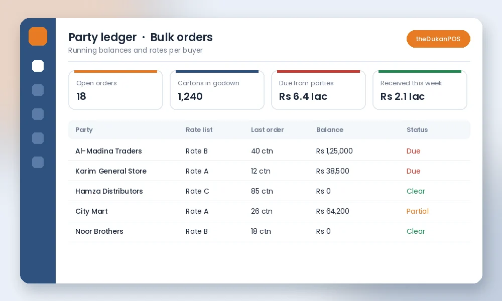 Wholesale software party ledger with rate lists and running balances